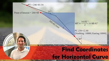 Find Coordinates (Northing, Easting) for Horizontal Curve | Example Problem for Point on Curve