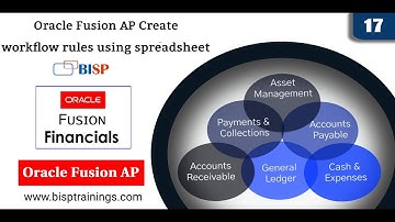Oracle Fusion AP Create workflow rules using spreadsheet | Oracle AP Create Workflow | Fusion BISP