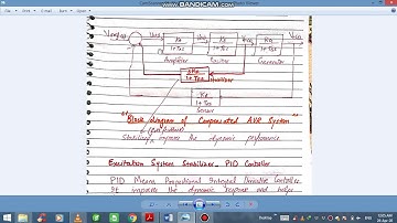 reactive power and voltage control part 2