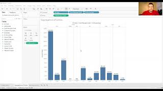 Chapter 7 Tableau Group 2