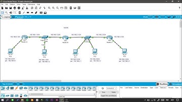 Routing Static dan Dynamic dengan Cisco Packet Tracer