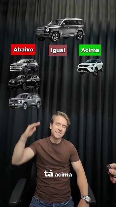 Acima, Igual Ou Abaixo?