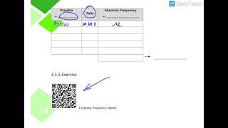 Lesson 3 Absolute and relative frequency