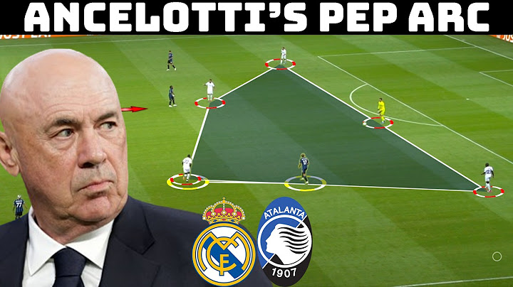 The New Real Madrid Is Trouble | Tactical Analaysis : Real Madrid 2-0 Atalanta