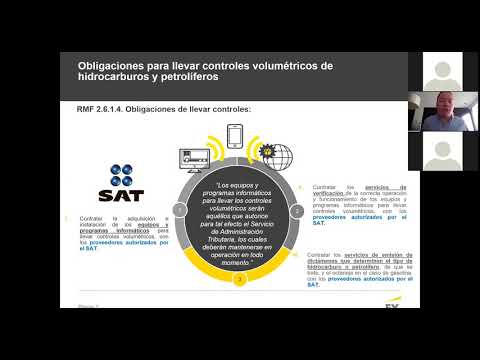 Video: Cómo Hacer Un Marco Volumétrico