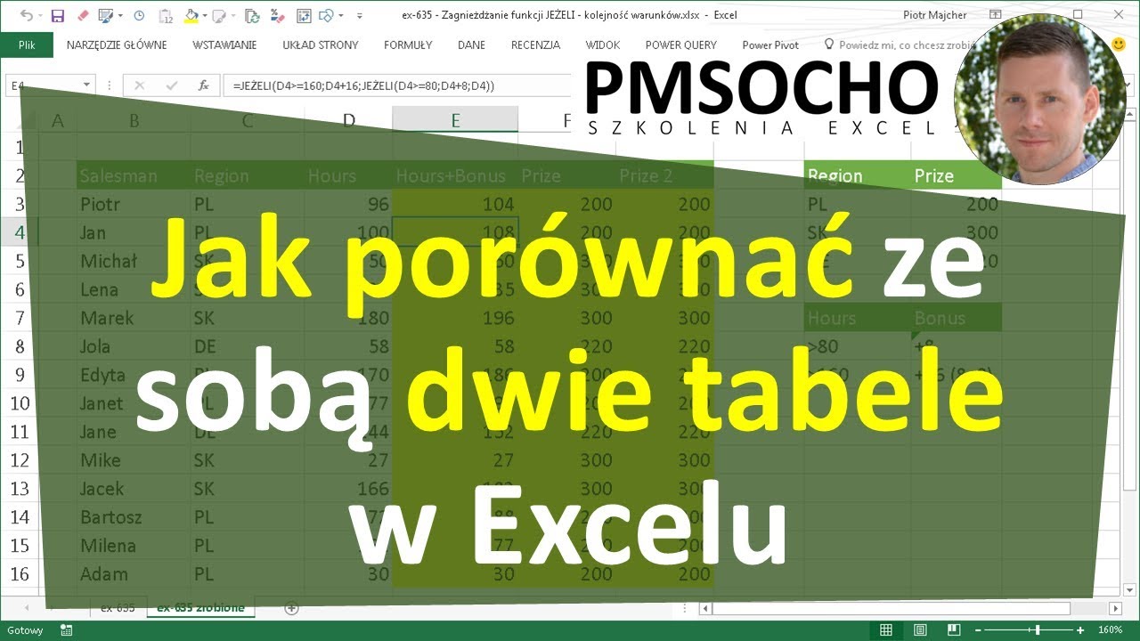 Analiza finansowa | Odcinek 8 - Analiza zestawienia zmian w kapitale własnym