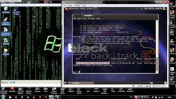 Cyber Warrior - Worldmail Buffer Overflow