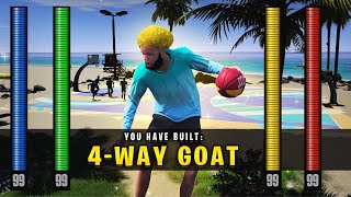 BEST 6 6 META BUILD 90 Attributes In Each Category NBA 2K24