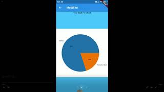 Medifit - An AI Based Medical Assistant | InGenius 9.0 screenshot 1