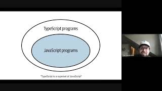 Effective TypeScript at Etsy (Dec 2020)