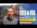 El CICLO DE VIDA de los proyectos, Dirección de Proyectos.