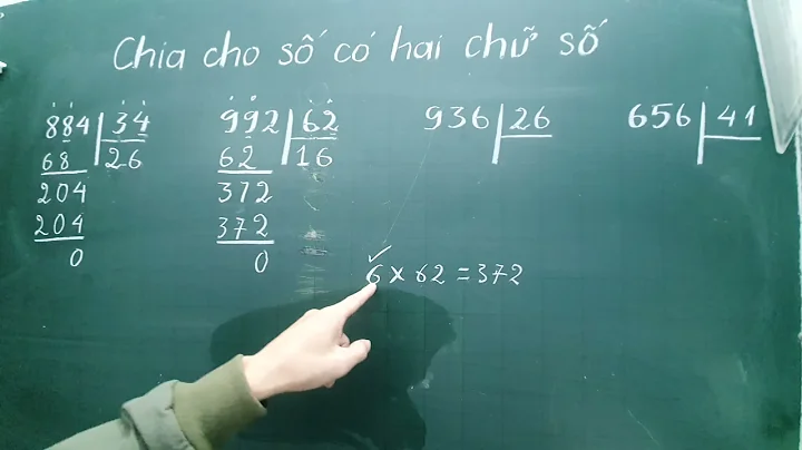 Ton 4. PHP CHIA CHO S C HAI CH S