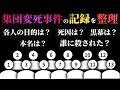 「13人集団変死事件」の真相を求めて、館に残された断片的な情報から、全員の名前/目的/死因/黒幕を推理するオブラディンライクの推理ゲーム【未整理記録】(単発)(ネタバレ注意)