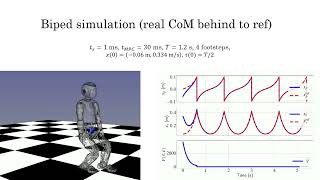 Hybrid Lyapunov-based feedback stabilization of bipedal locomotion based on reference spreading