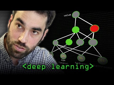 Deep Learning – Computerphile