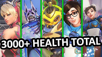 We Only Bought SURVIVABILITY Items in Overwatch Stadium