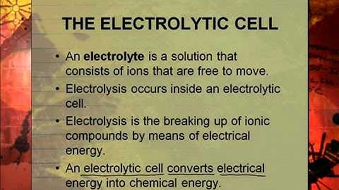 PS Lesson 6 Segment 2 SD Video Sharing copy