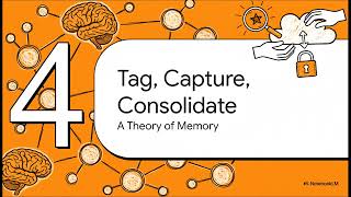 Hacking the Brain Cellular Infrastructure Explained