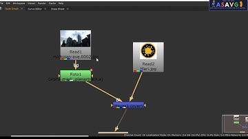 Planar tracking in nuke for beginners Malayalam Tutorial