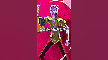 Shaggy (Full Power) vs Cartoon Characters | battle #shorts (reupload for @BCSSH )