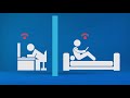 Microaprendizaje: ¿Qué es una red de wifi?