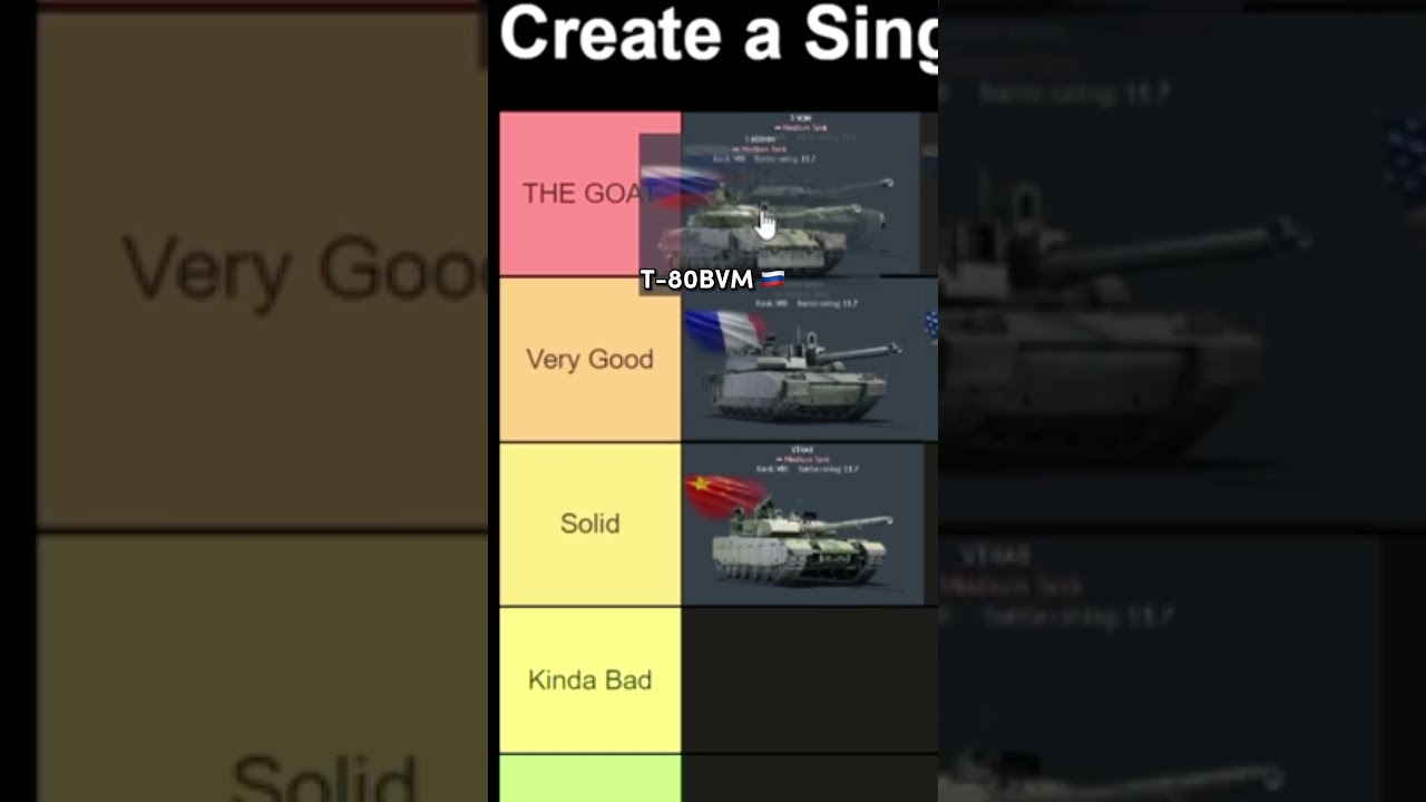Ranking Every Nations Top Tier Tank War Thunder