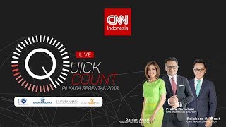 Download lagu FULL Quick Count Pilkada Serentak 2018 FULL Quick Count Pilkada Serentak 2018