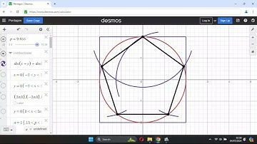 Drawing Pentagon purely using Mathematics Formula run by Desmos software
