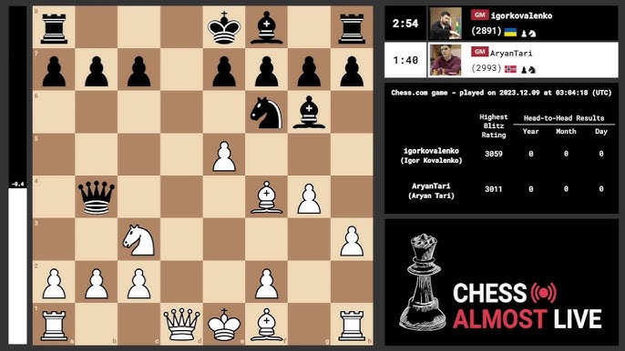 Chess Almost Live! Watch replays of top Lichess & Chess.com Blitz & Bullet  Games! 