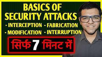 Basics of Security Attacks