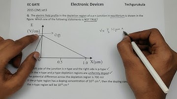 EC GATE 2015 2M - PN Junction - Equilibrium