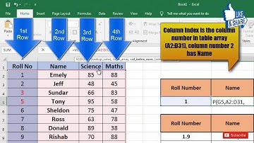 VLOOKUP Excel Tutorial: Step by step guide for "VLOOKUP formula" of Excel