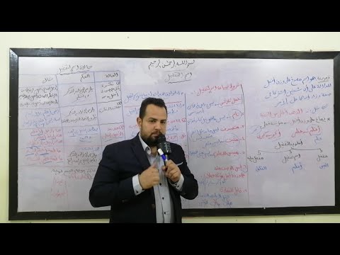 شرح وحل الامتحان التجريبي للصف الثالث الثانوى للغة العربية شرحا وافيا للنحوي محمد أبورية