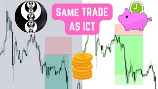 HOW I FOUND A BETTER TRADE ENTRY THAN ICT (WORSE EXIT) | NASDAQ 200 POINTS | ICT CONCEPTS