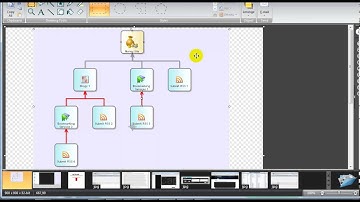 How To Rank Youtube Videos On Google