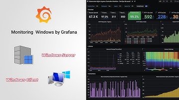 Mastering Windows Server&Client Monitoring with Grafana - مانیتورینگ ویندوز سرور و کلاینت با گرافانا