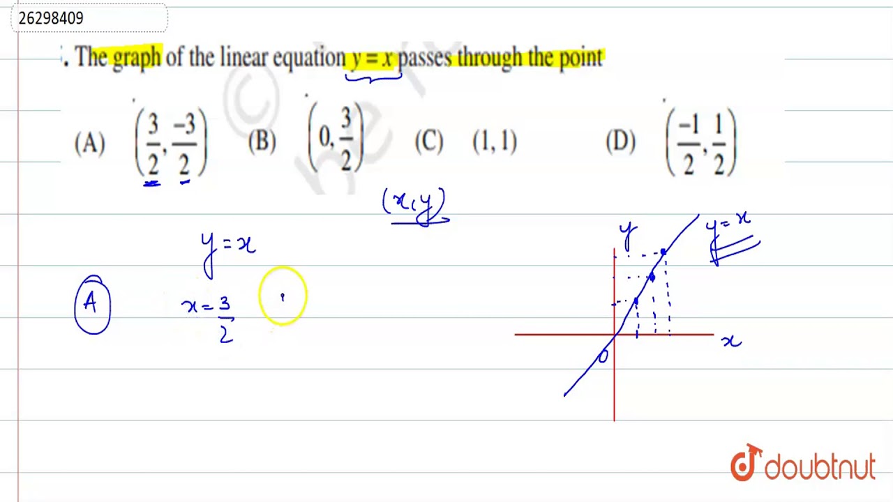 The Graph Of The Linear Equation Y X Passes Through The Point Youtube
