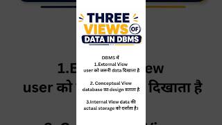 Three Views of Data in DBMS in 20 Seconds!#shorts