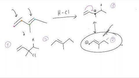 1,2 Addition and 1,4 Addition