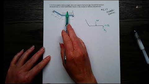 Statics 2D equilibrium example finding the maximum distributed load