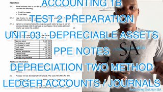 Accounting 1B (ACBP5122) Test 2 PREPARATION  UNIT 03 MULTIPLE QUESTIONS OF DEPRECIABLE ASSETS 