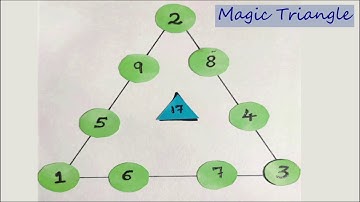 Magic Triangle- Maths Fun game for children