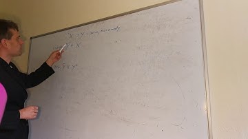 open subsets of irreducible spaces are dense Algebraic Geometry