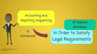 Oracle E-Business Suite R12 - Accounting Setup Manager - Concepts
