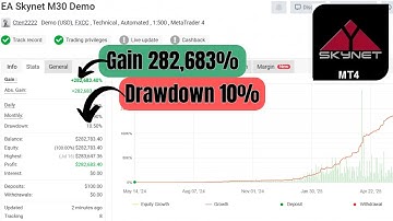 EA Skynet v8.75 MT4 | AI-Based Forex Scalper | No DLL Required