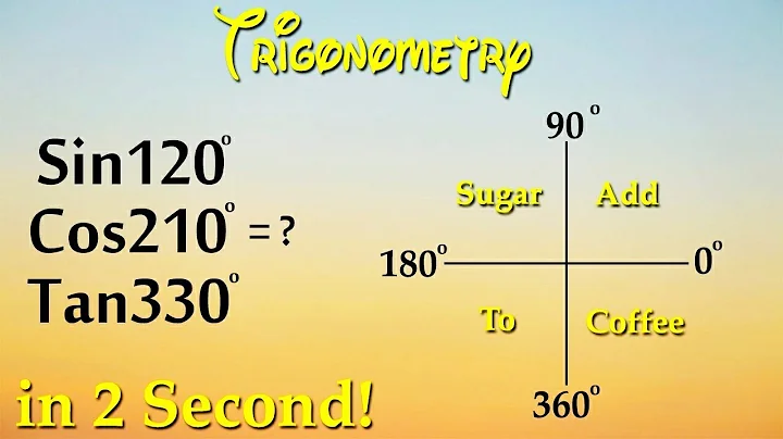Trigonometry - Find Values of Trigonometric Ratios Greater than 90 Degrees | Trigonometry class 10