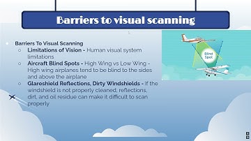 Visual Scanning and Collision Avoidance Explained