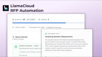 Automate RFP Responses in Minutes with LlamaIndex