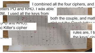 Possible Zodiac Killer’s Z340, Z408, Z32, and Z13 ciphers connected to TOM, and the desktop poem.