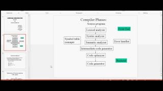 lexical analyzer